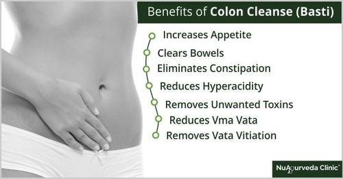 What is the Best Colon Cleanse?