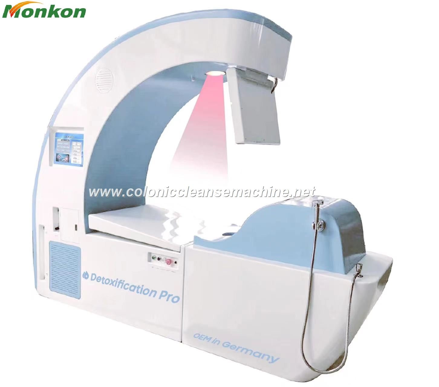 Colonic Machines in the USA